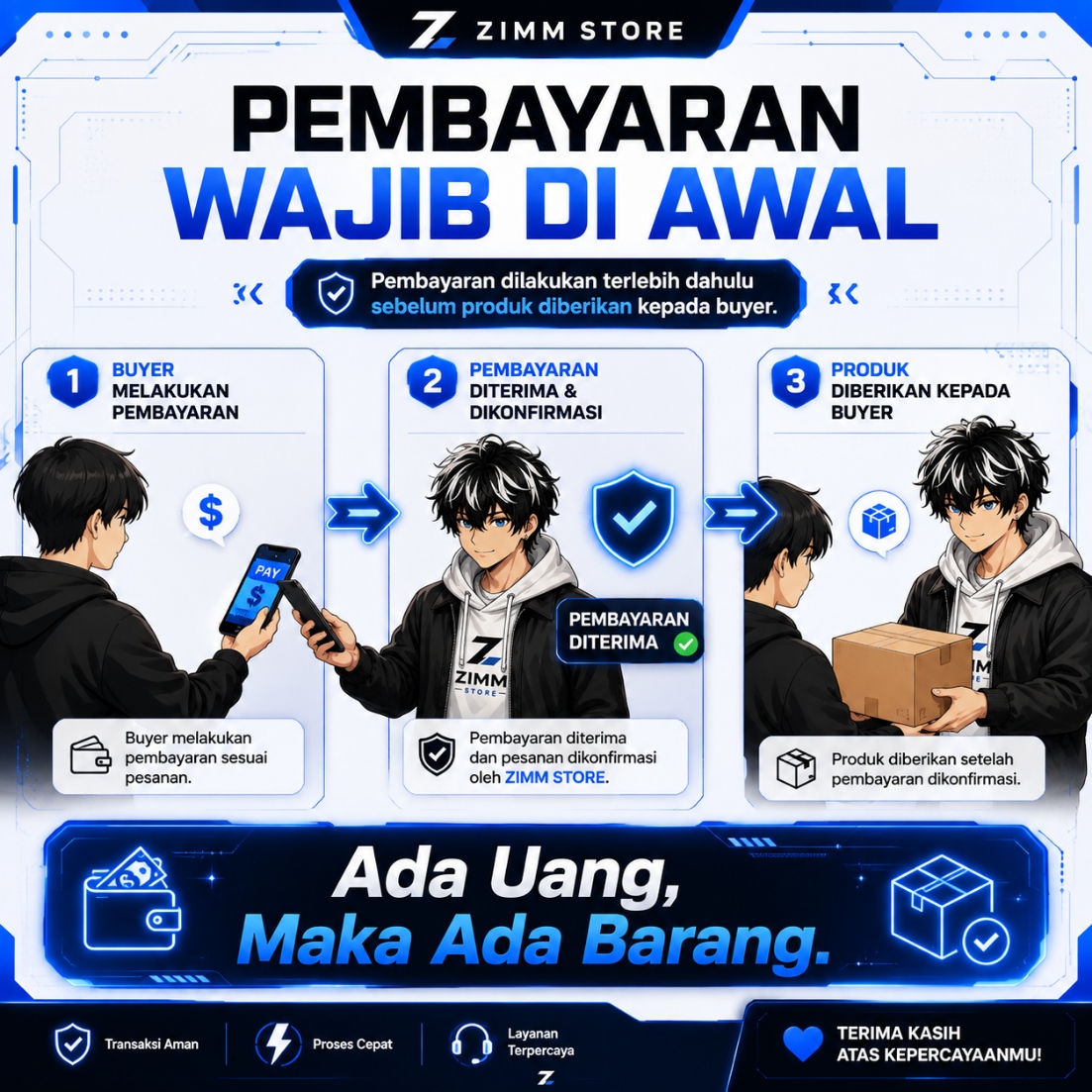 Pembayaran Wajib di Awal